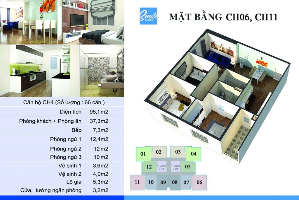 CHUNG CƯ C46 BỘ CÔNG AN 