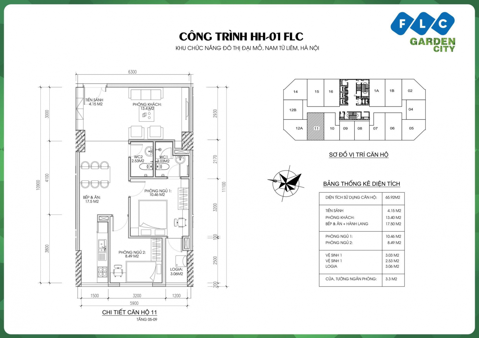 CHUNG CƯ FLC GARDEN CITY 