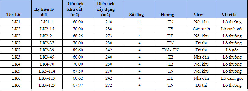 HP ELITE CENTRAL HẢI PHÒNG