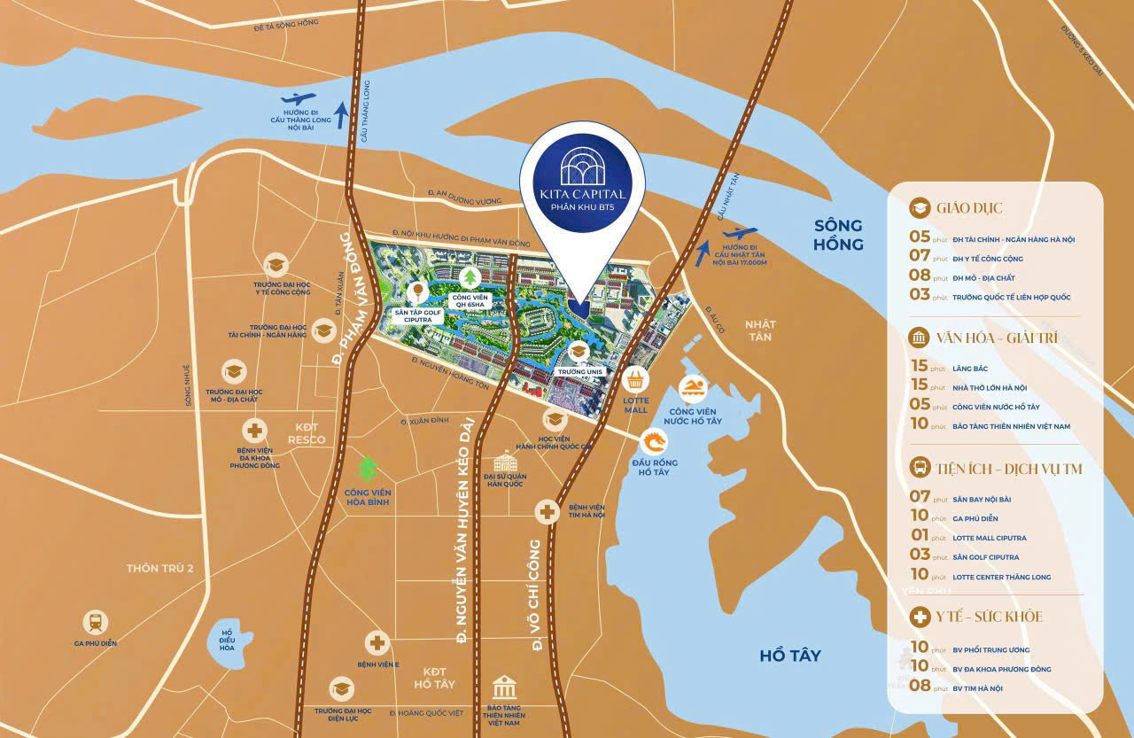 Biệt Thự Ciputra Kita Capital