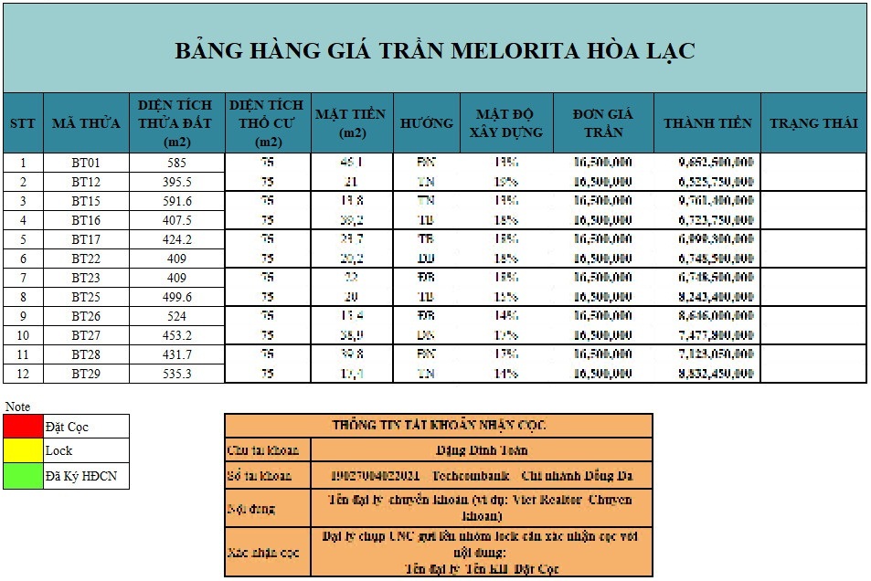LÀNG CHÂU ÂU MELORITA HÒA LẠC