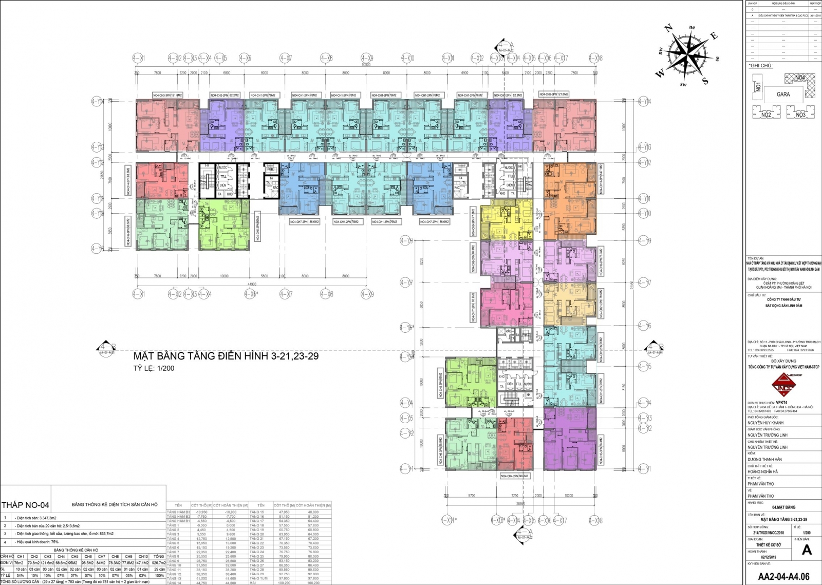 CHUNG CƯ HƯNG THỊNH LINH ĐÀM