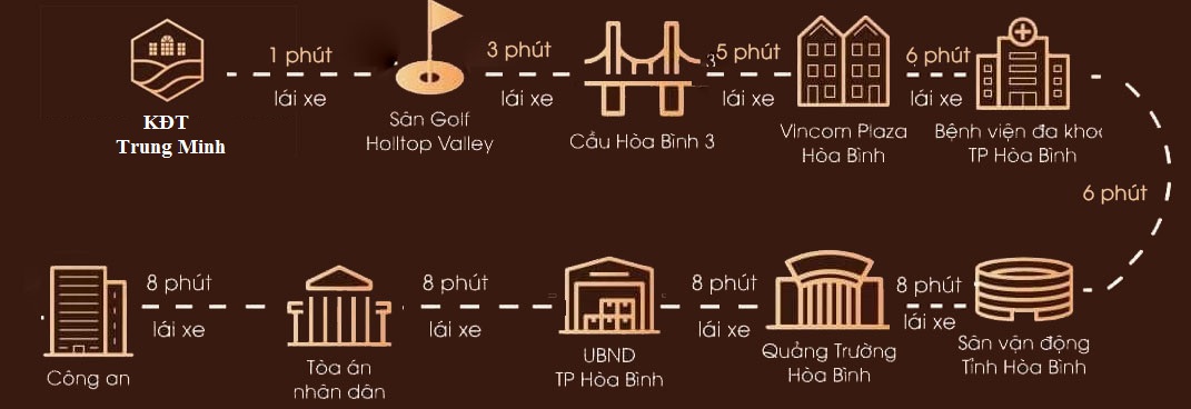 KHU ĐÔ THỊ MỚI TRUNG MINH HÒA BÌNH