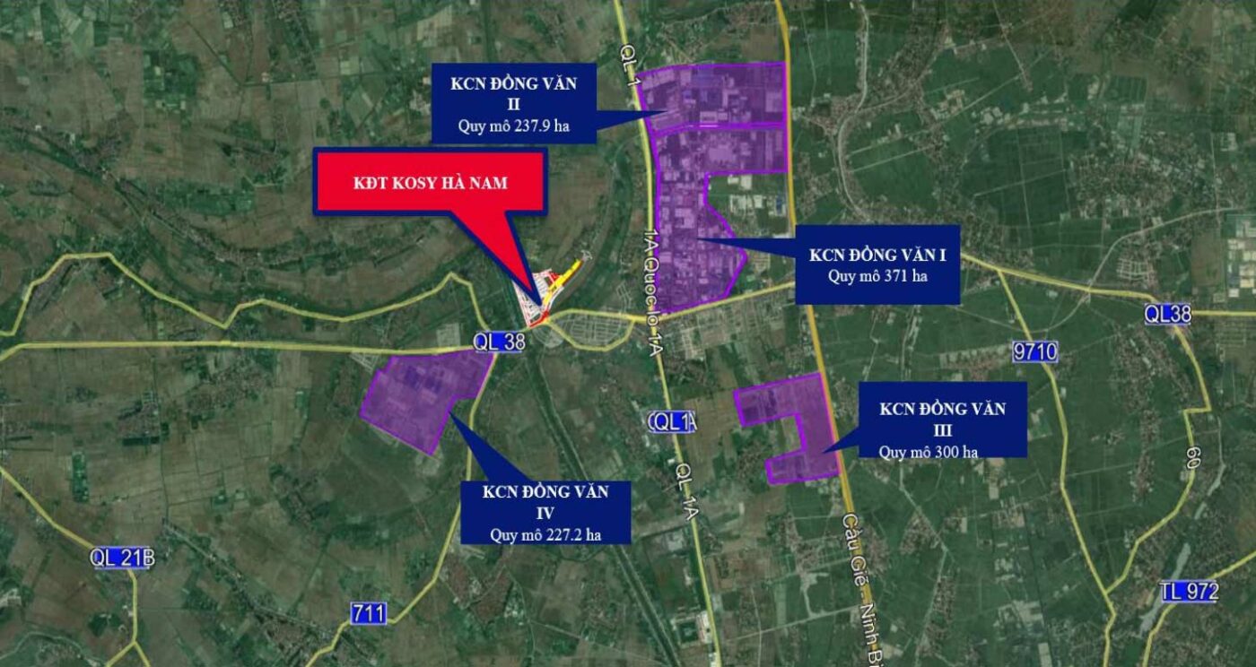 DỰ ÁN KOSY HÀ NAM