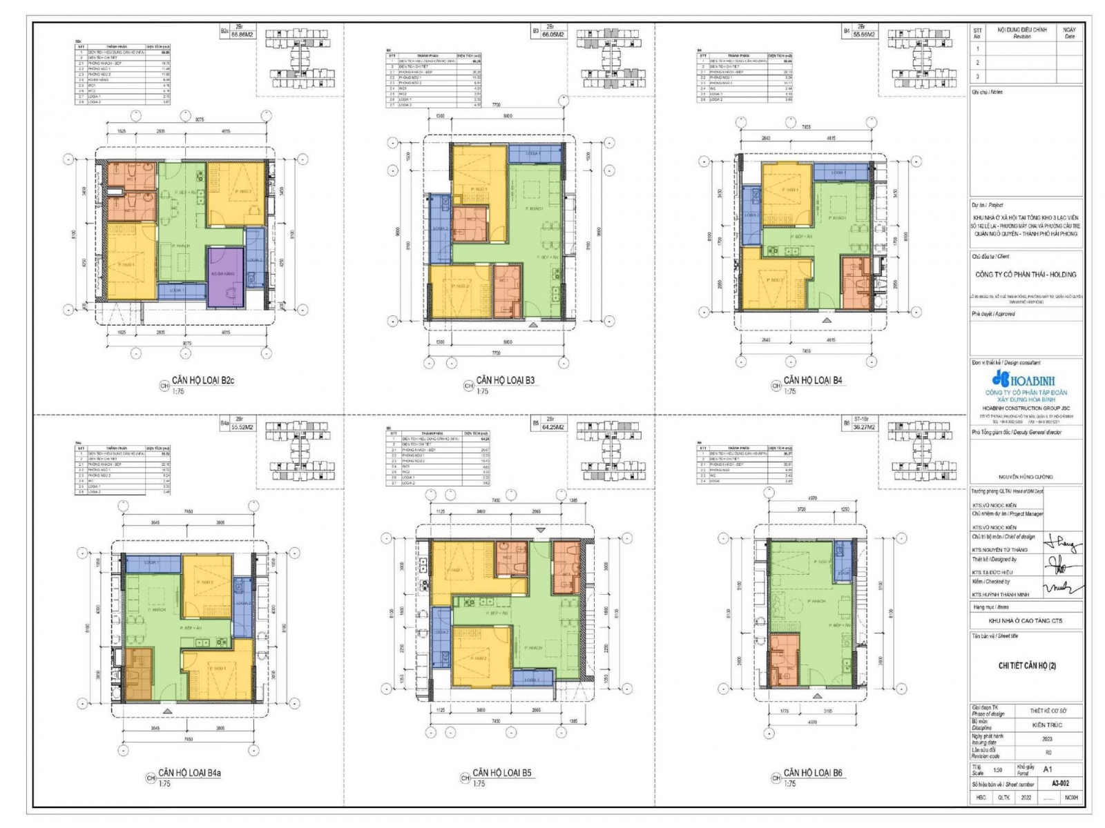 Nhà ở xã hội Tổng kho 3 Lạc Viên Hải Phòng