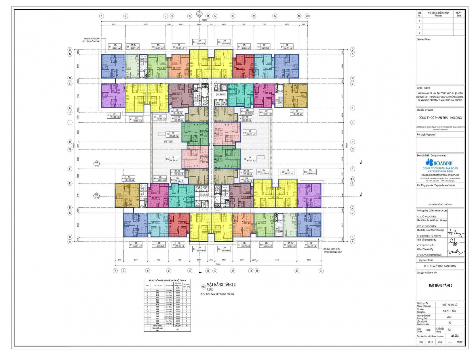 Nhà ở xã hội Tổng kho 3 Lạc Viên Hải Phòng