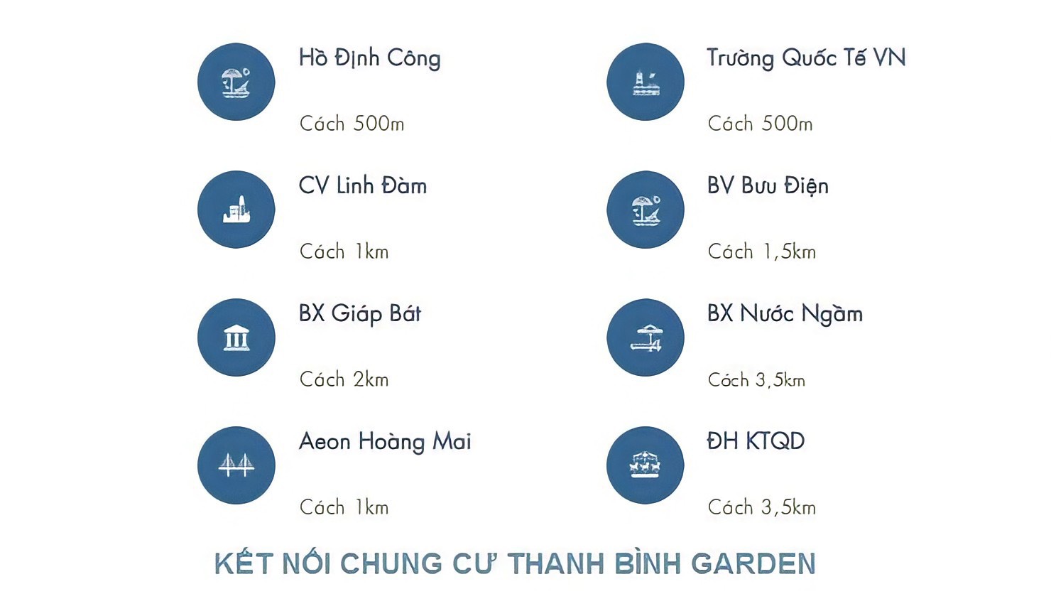 CHUNG CƯ THANH BÌNH GARDEN