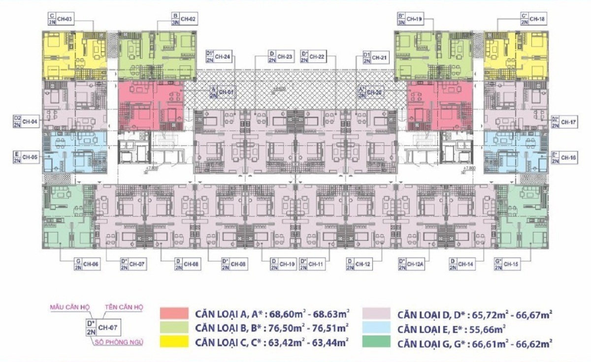 NƠXH HUD Vân Canh New Life