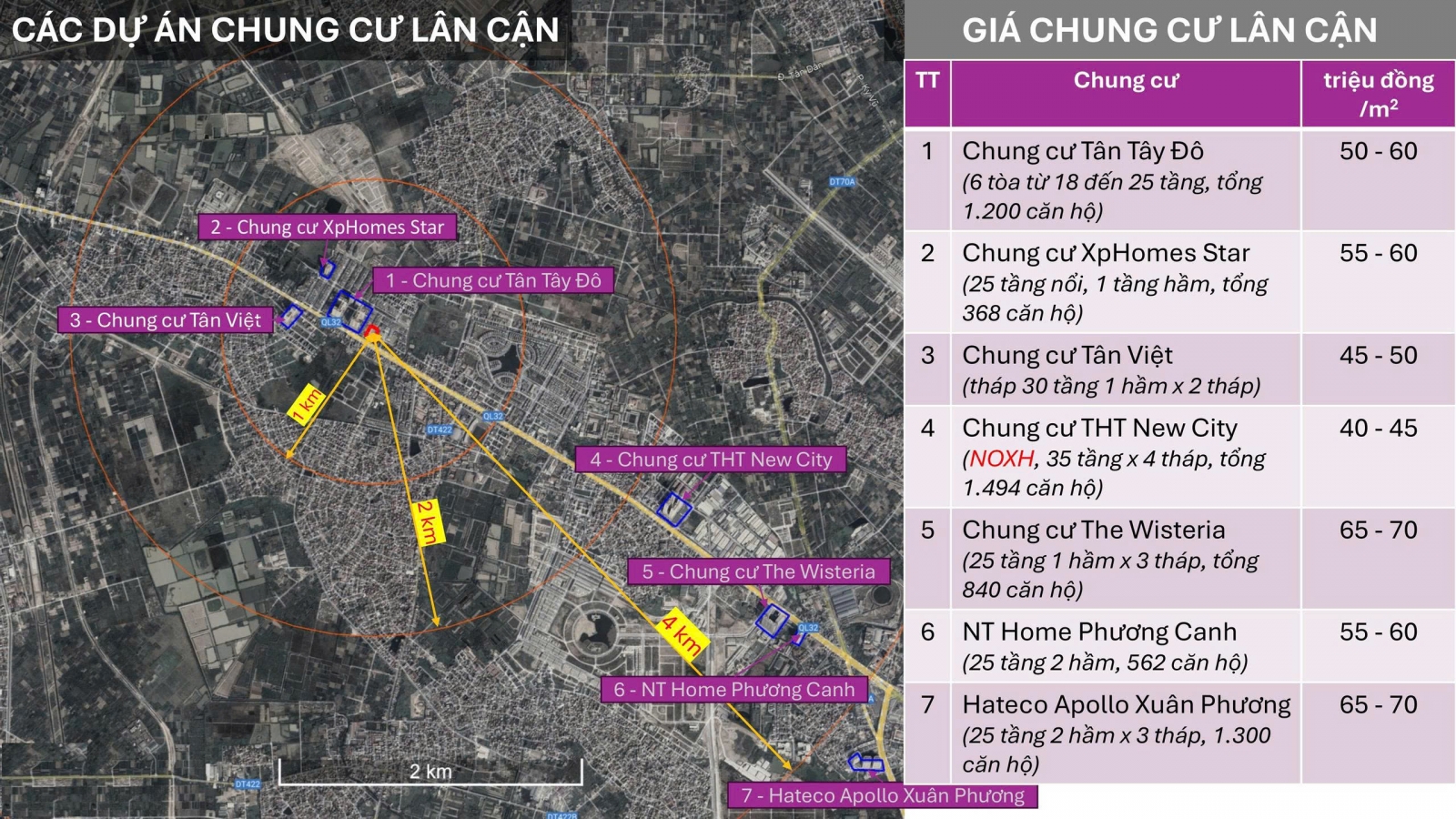 Khu nhà ở xã hội Tân Lập