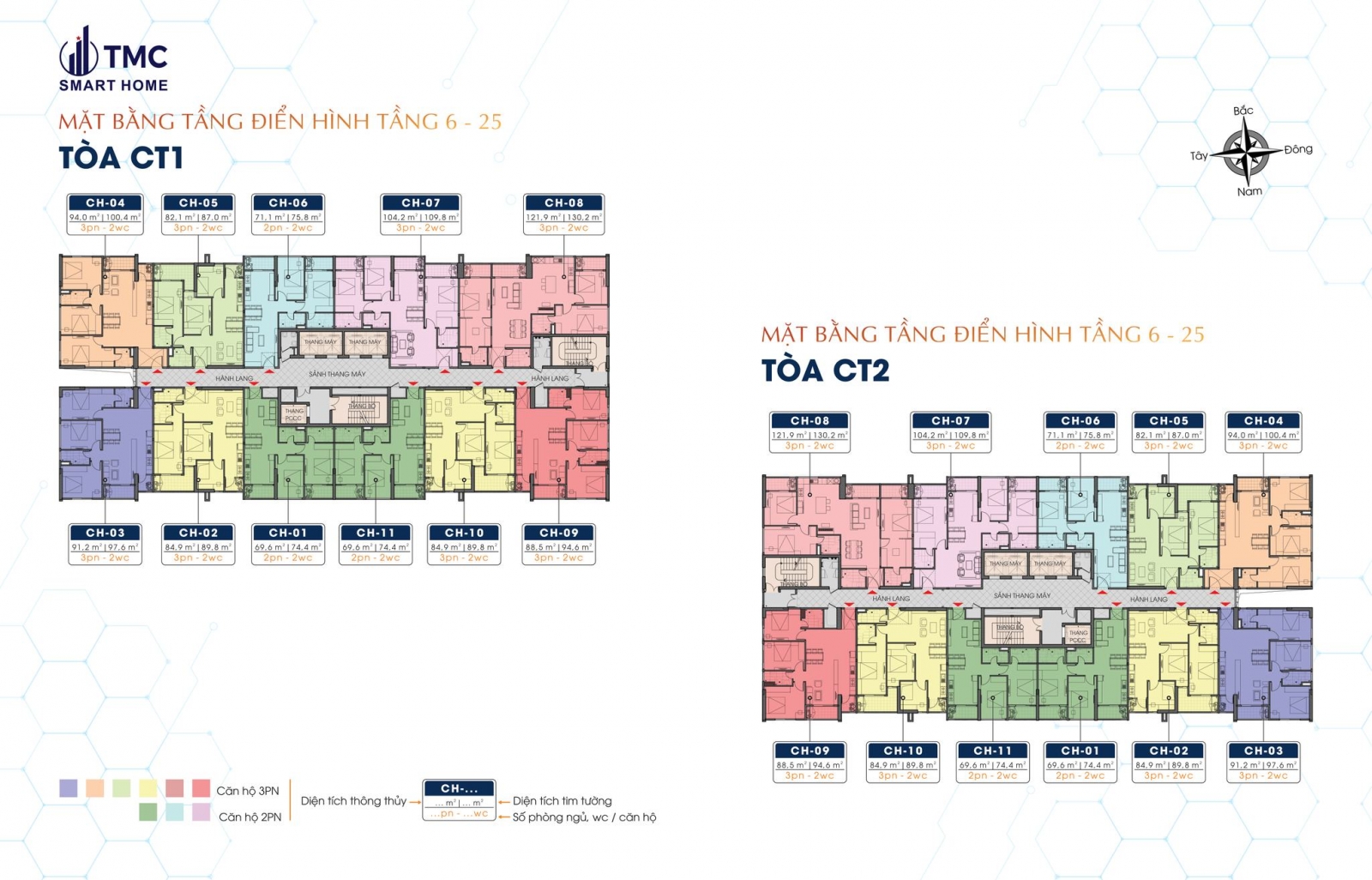 Chung cư TMC Smart Home