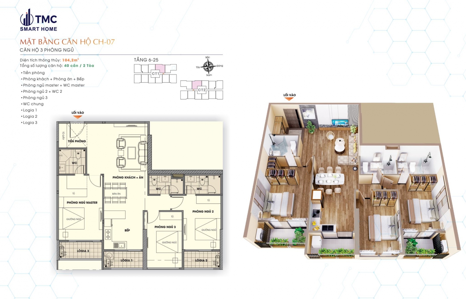 Chung cư TMC Smart Home