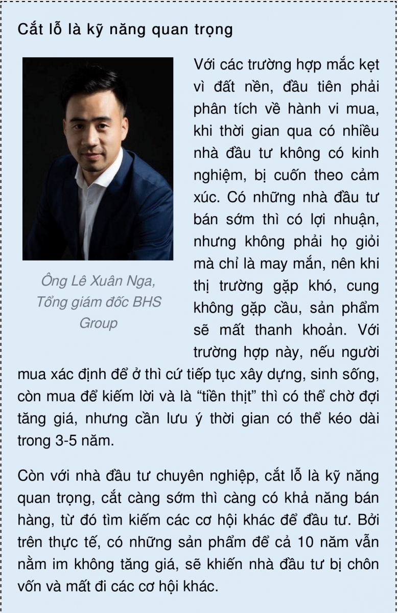 Bất động sản đầu tư