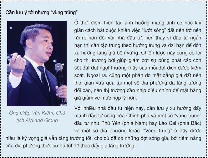 Bất động sản đầu tư