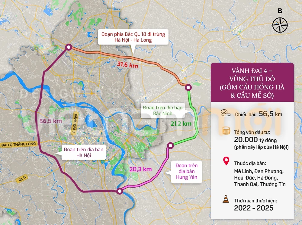 đường vành đai 4