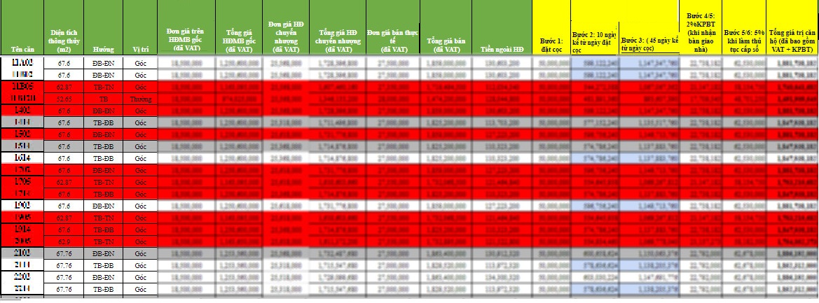 giá bán Bamboo airways đại mỗ, Bamboo đại mỗ