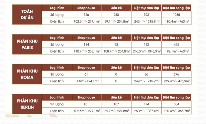 casa del rio hòa bình