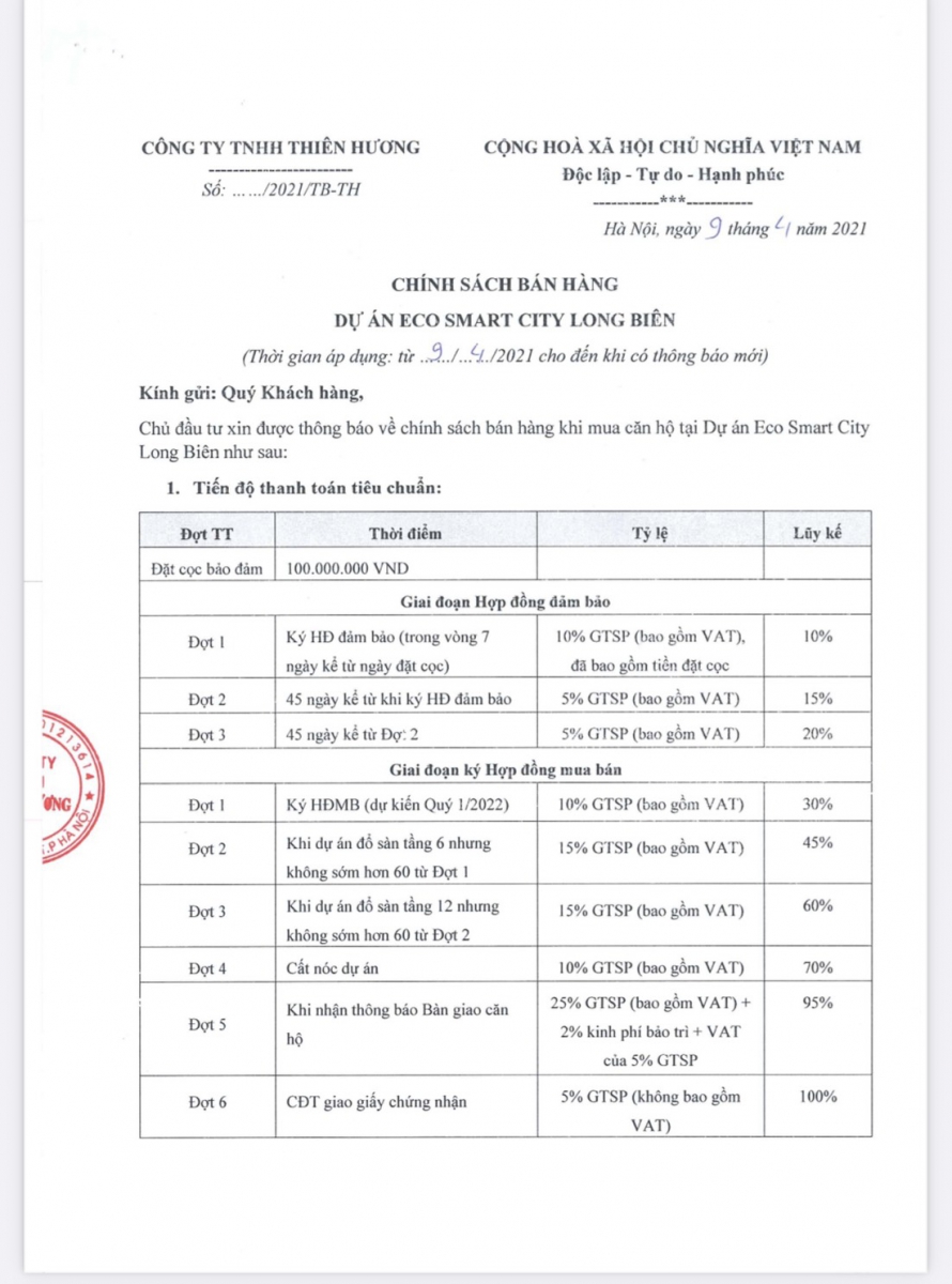 Eco Smart City Cổ Linh Long Biên