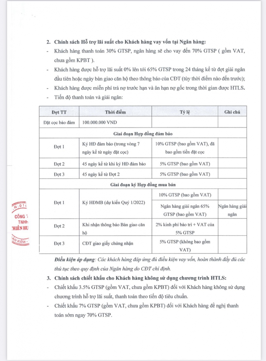 Eco Smart City Cổ Linh Long Biên