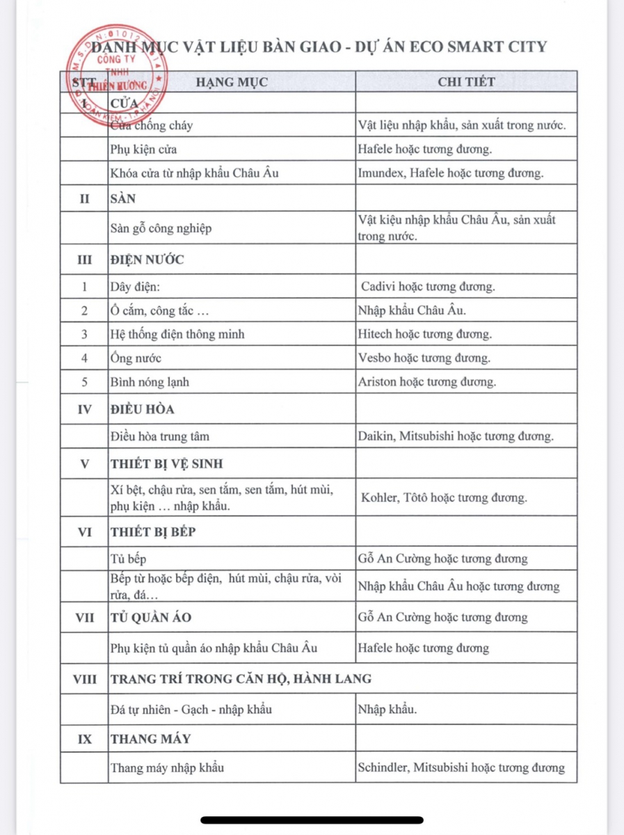 Eco Smart City Cổ Linh Long Biên bàn giao
