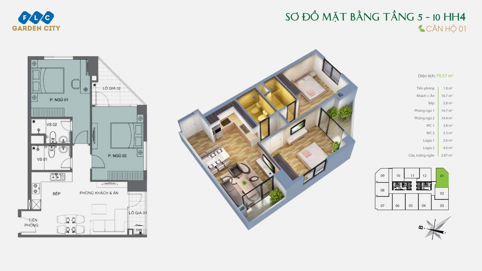 thiết kế FLC Garden City