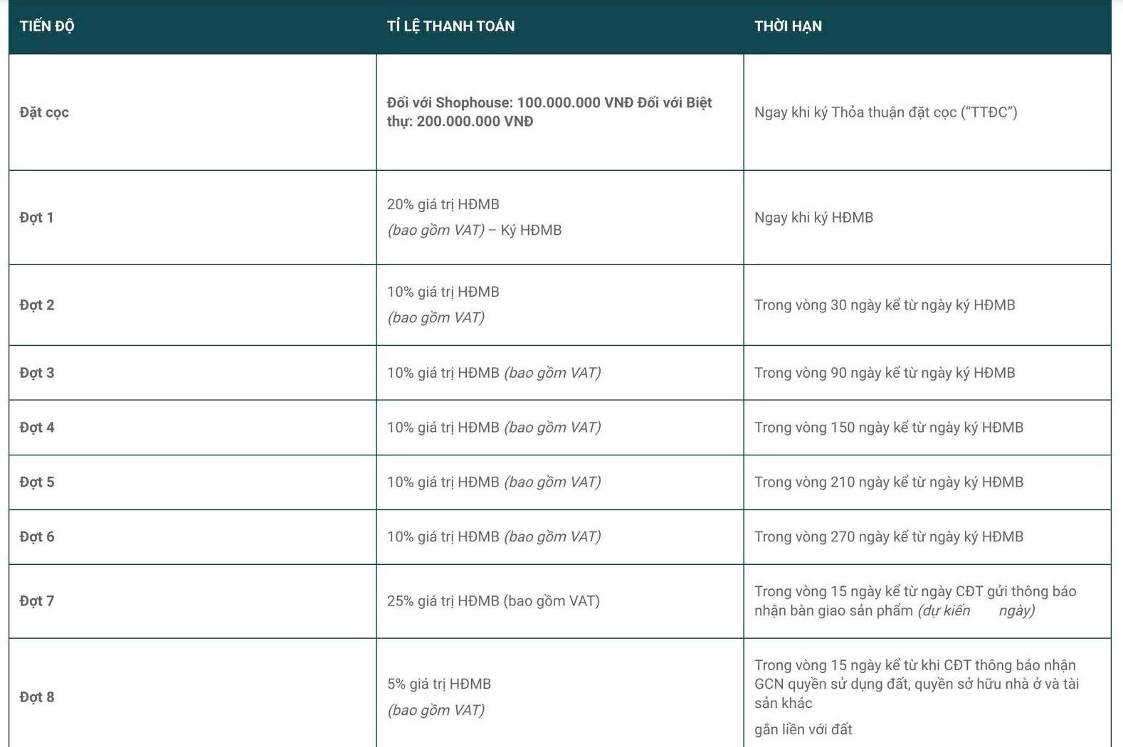 giá bán flamingo hà nam