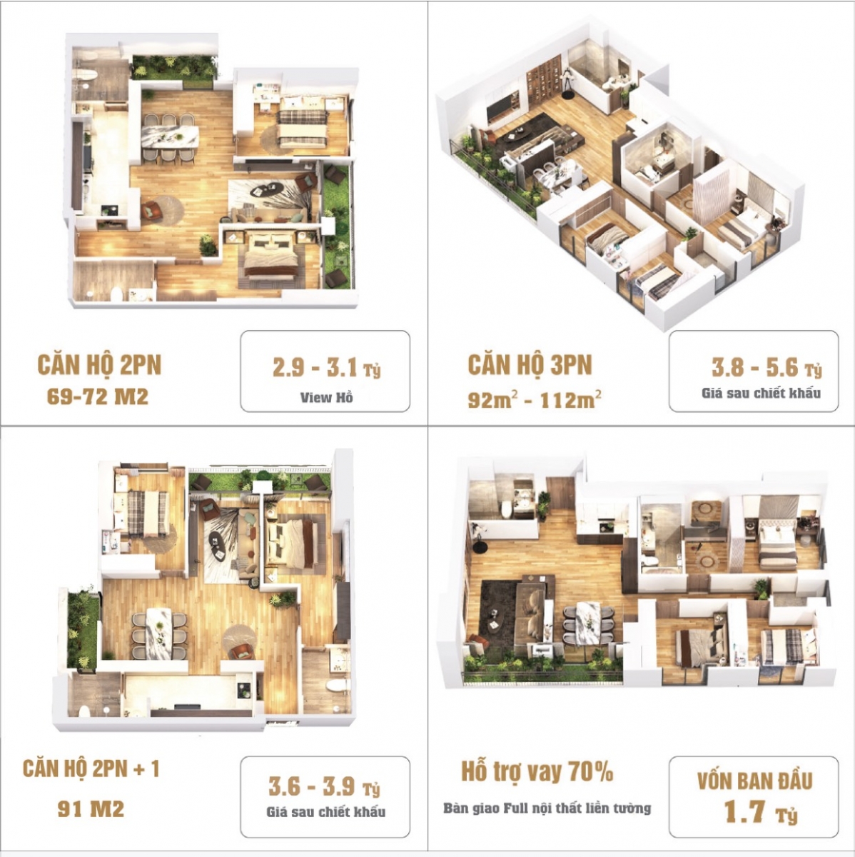 Giá bán Grand SunLake Văn Quán 