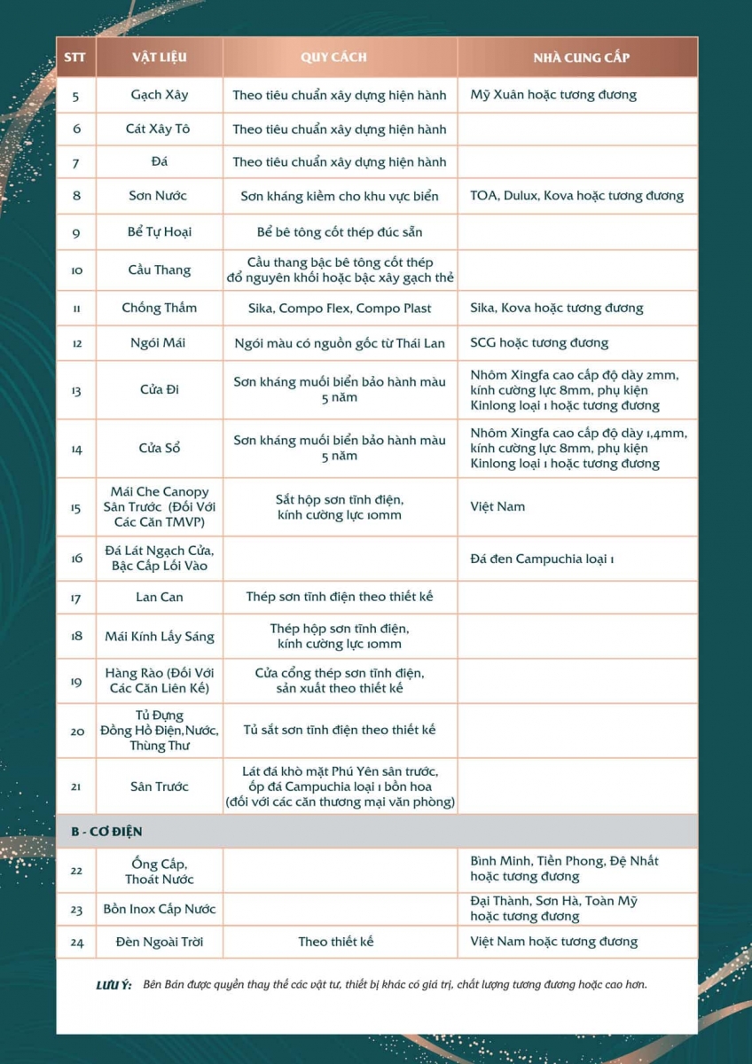 bàn giao hải giang merry land quy nhơn