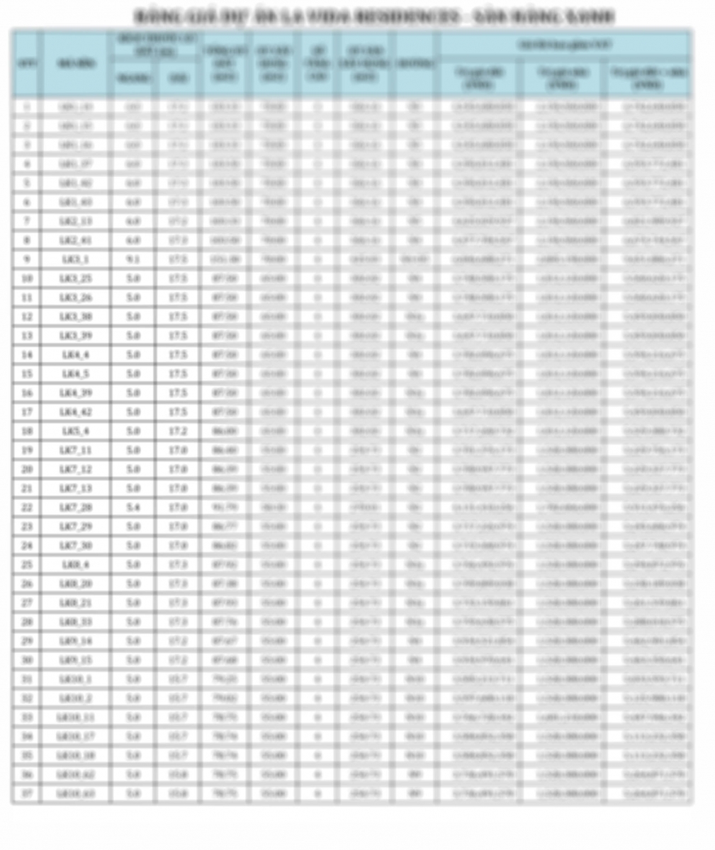 giá bán Hải Giang Merry Land quy nhơn
