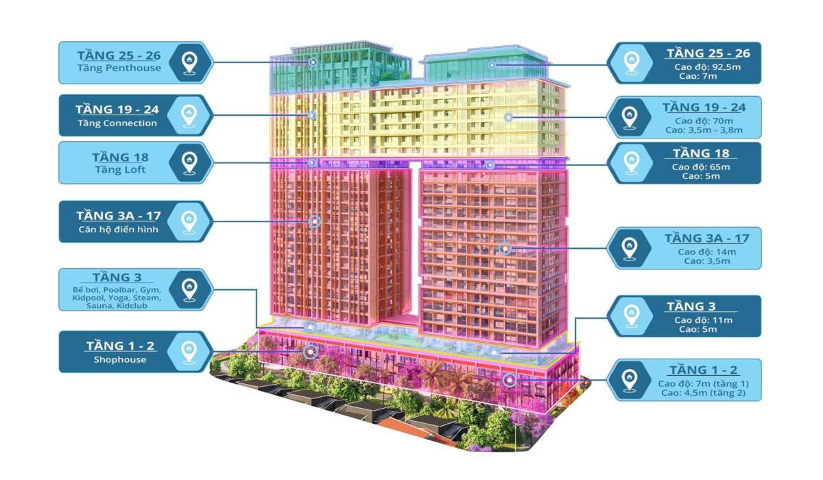 Mặt bằng HH3 Sông Hàn Sun Ponte Residence