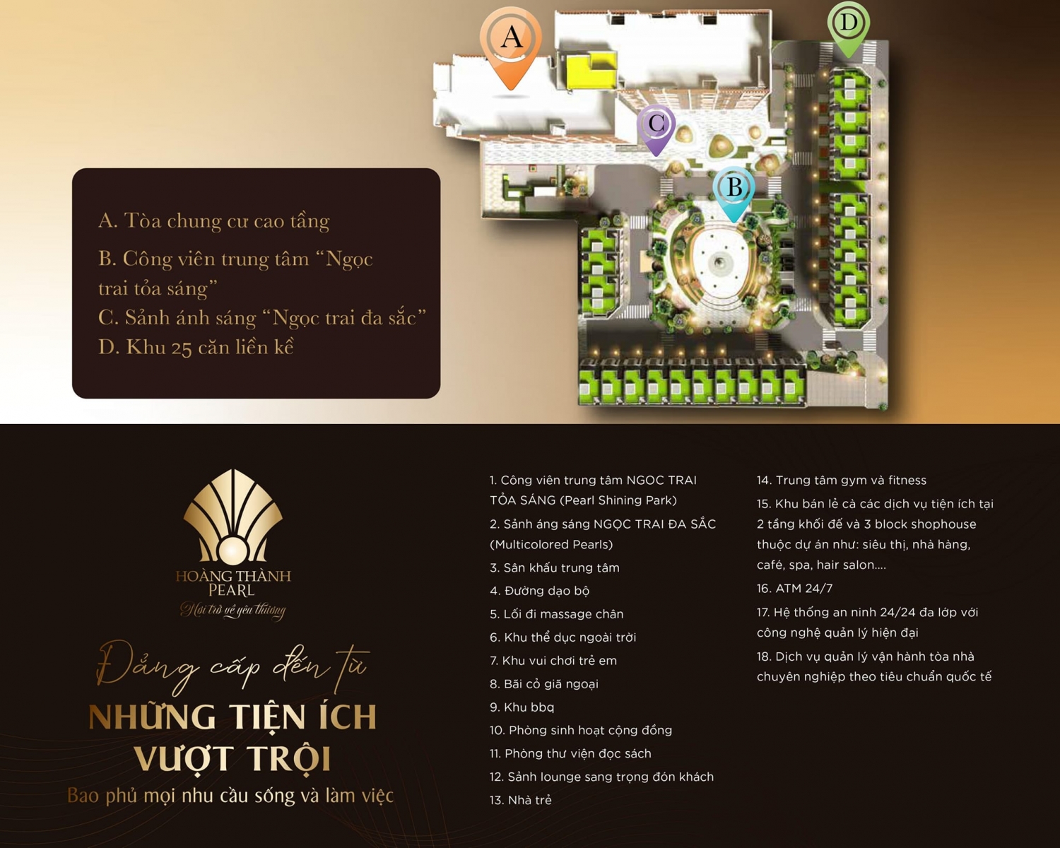 tiện ích Hoàng Thành Pearl