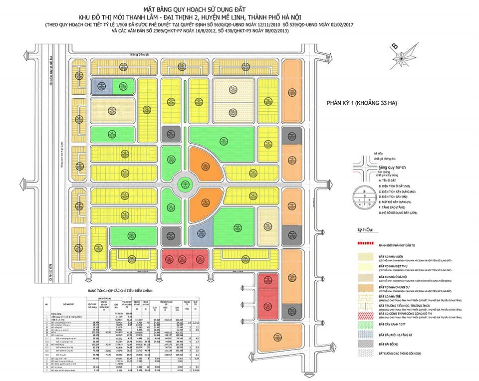 Dự án HUD Mê Linh, HUD Mê Linh