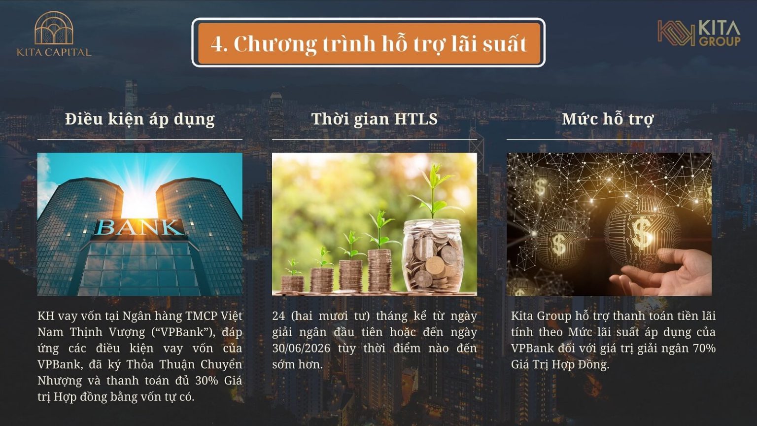 chính sách biệt thự Ciputra kita Capital