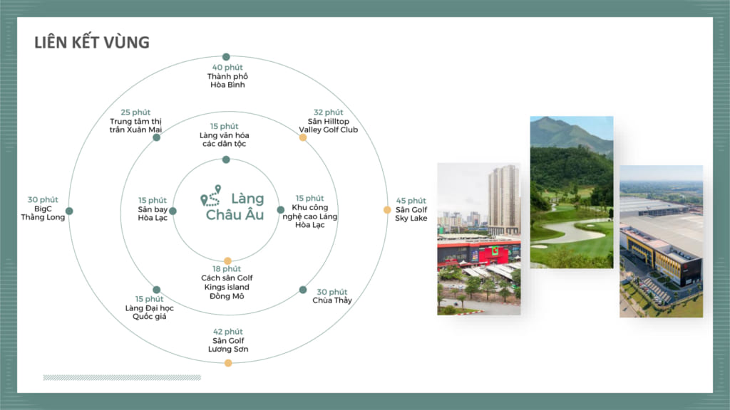 vị trí Melorita Hòa Lạc