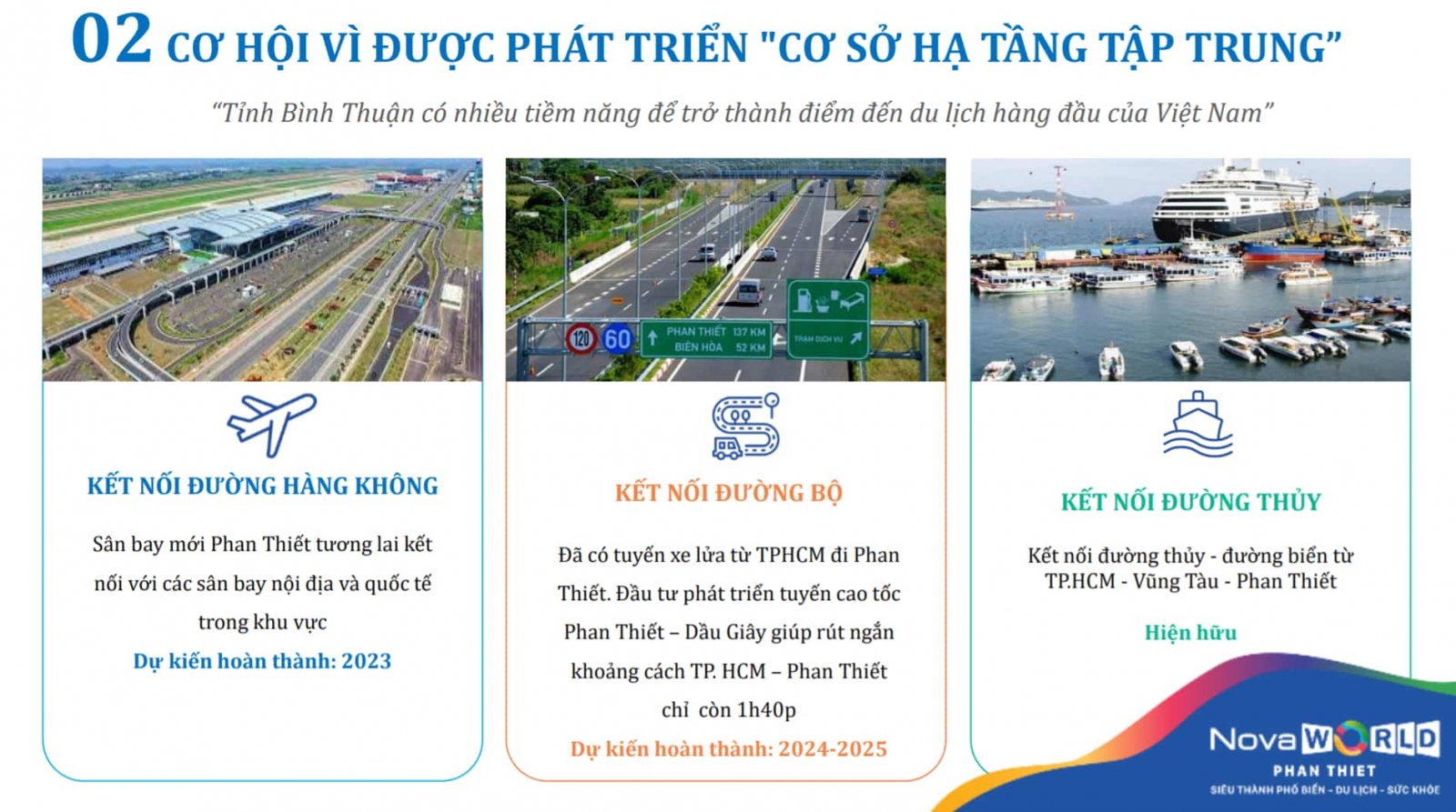 vị trí đắc địa Novaworld Phan Thiết 