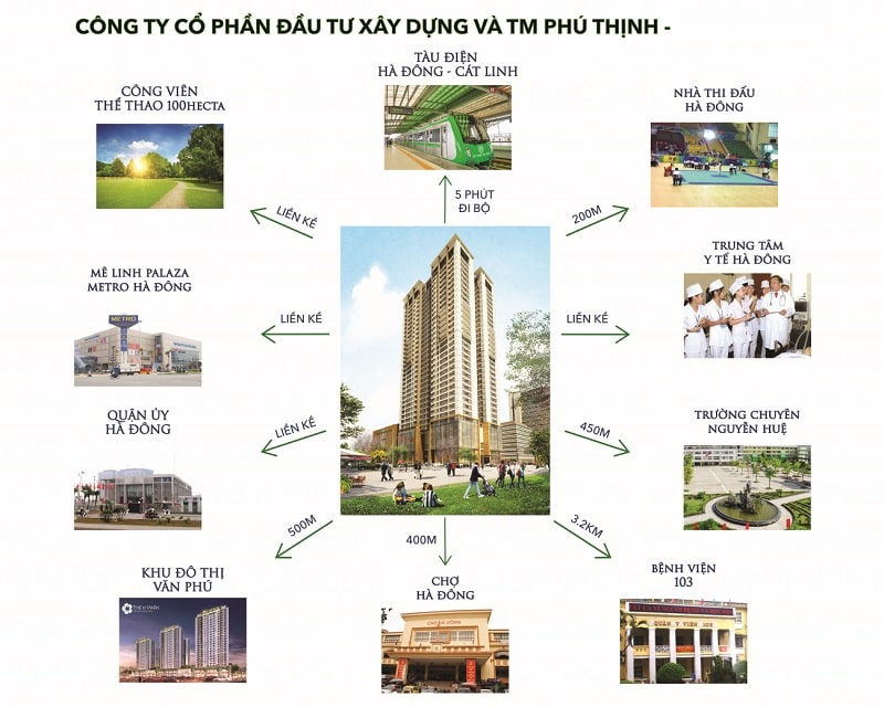  Phú Thịnh Green Park – Sống trong xanh ở an lành
