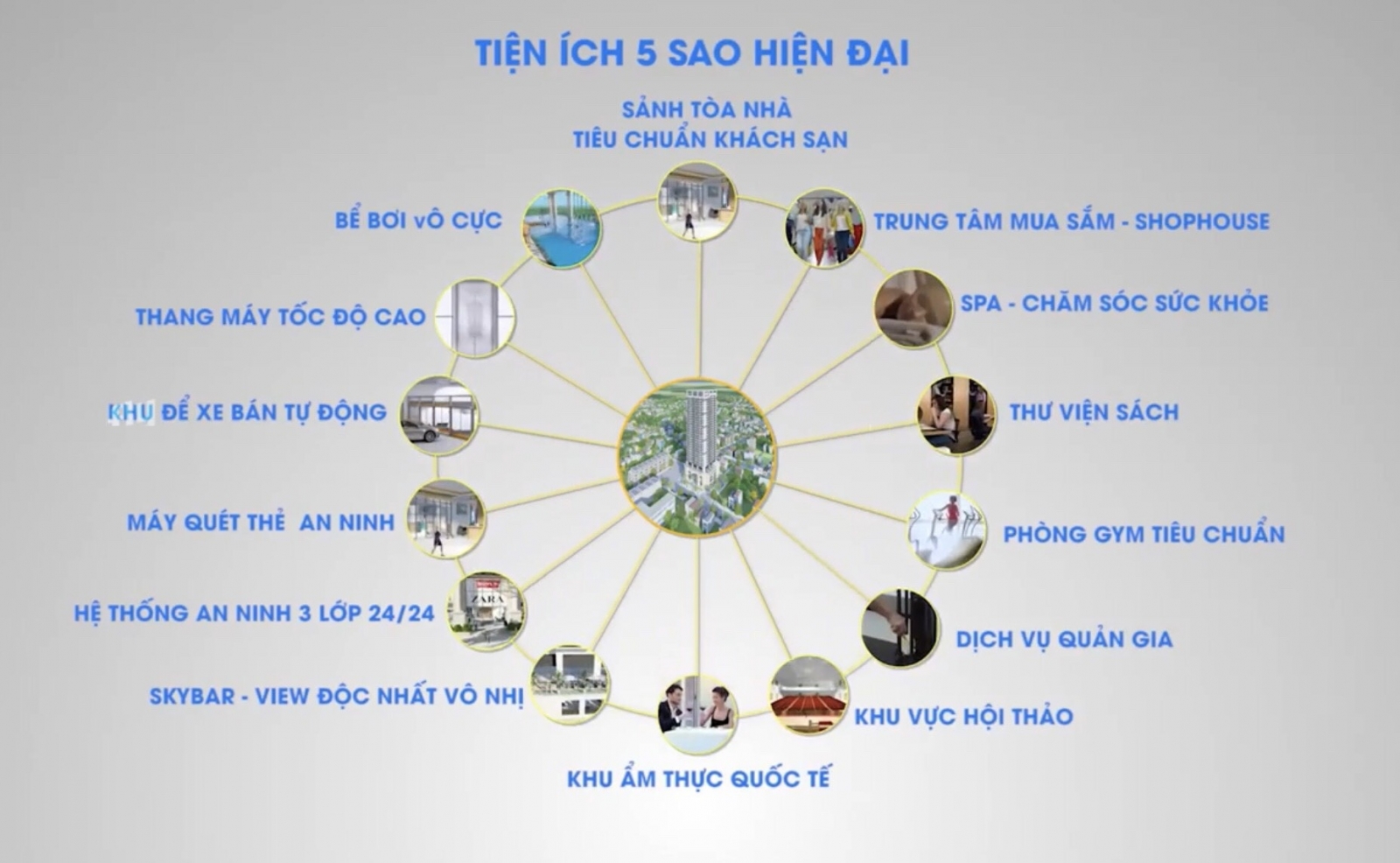 Tiện ích chung cư Thái Nguyên Tower