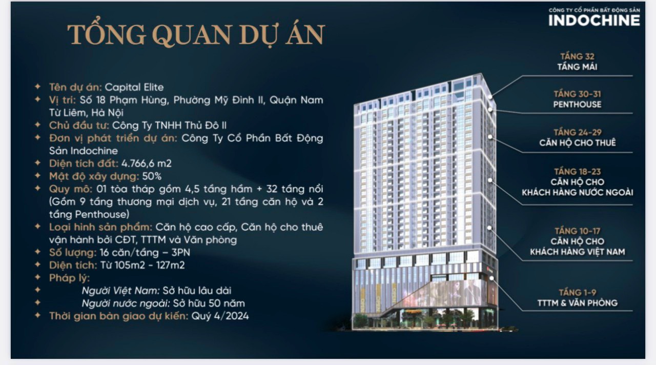 Tổng Quan Chung cư 18 Phạm Hùng Capital Elite