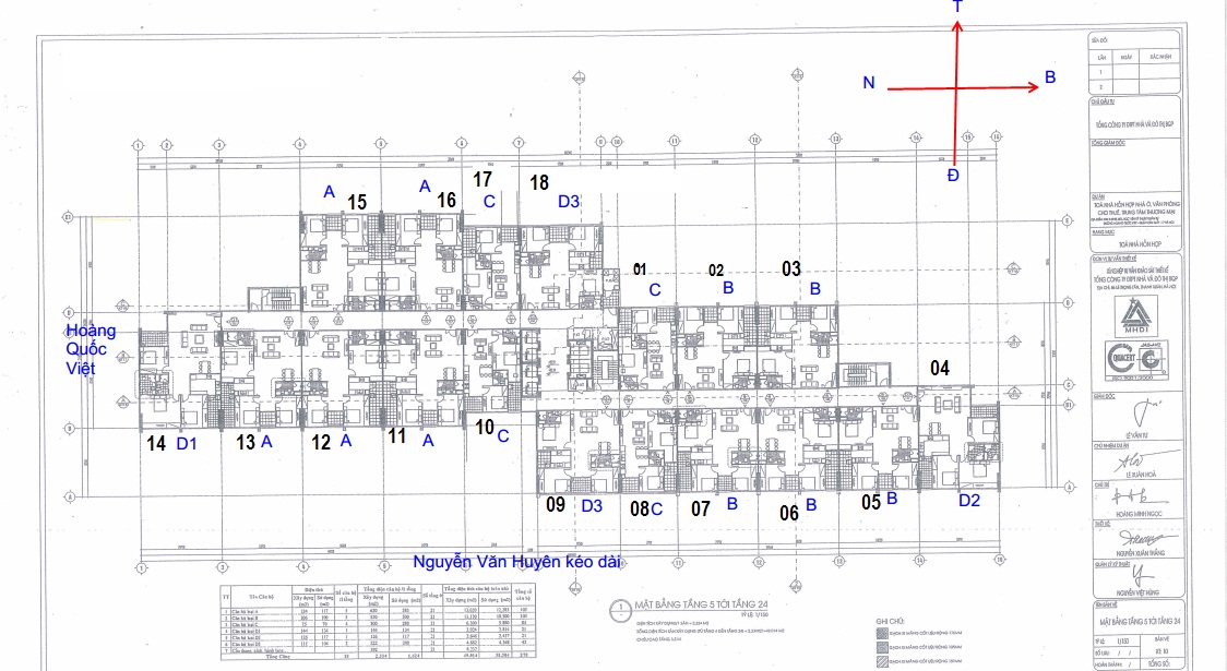 Chung cư Học viện Kỹ thuật Quân sự