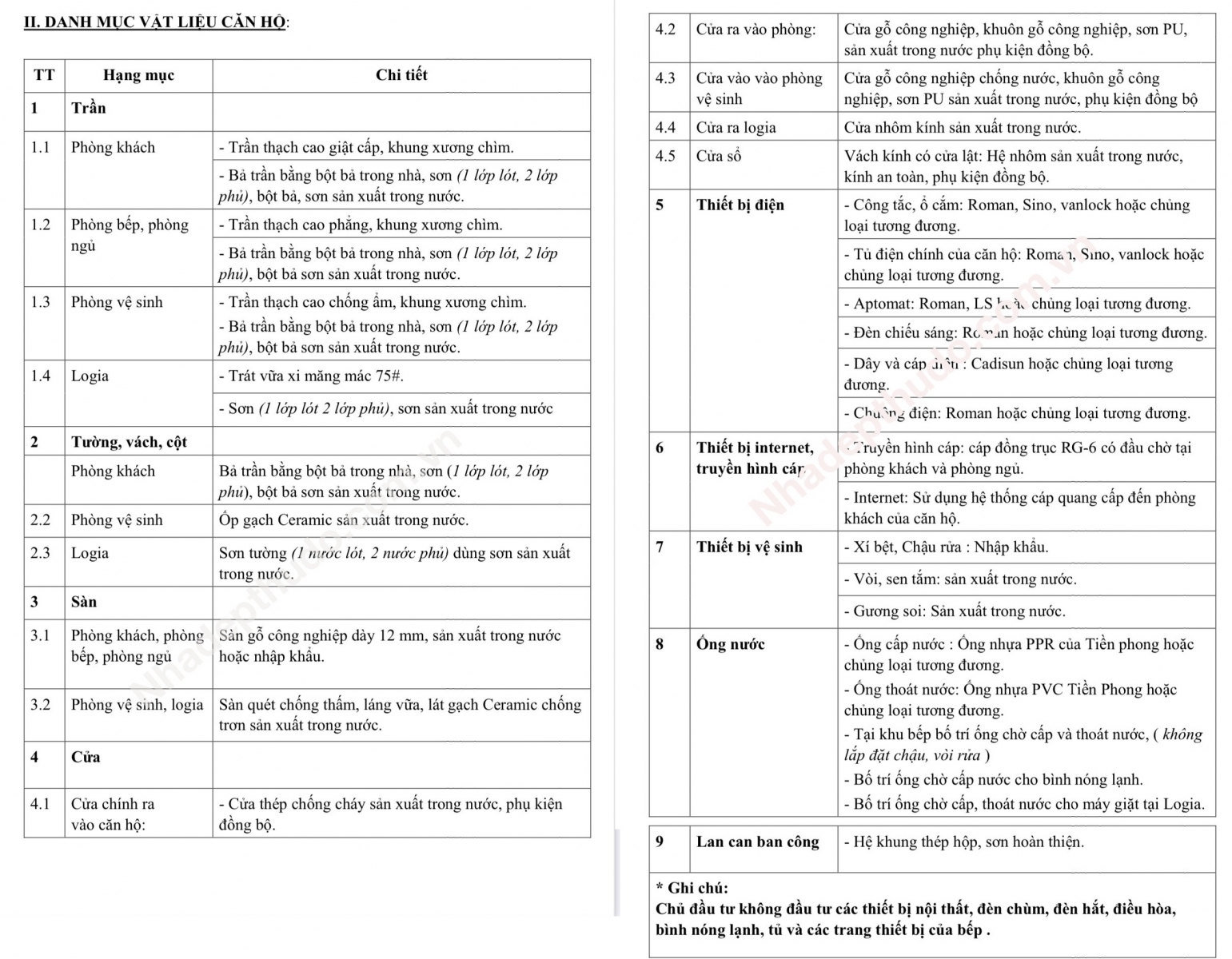 bàn giao căn hộ chung cư CT4 Yên Nghĩa