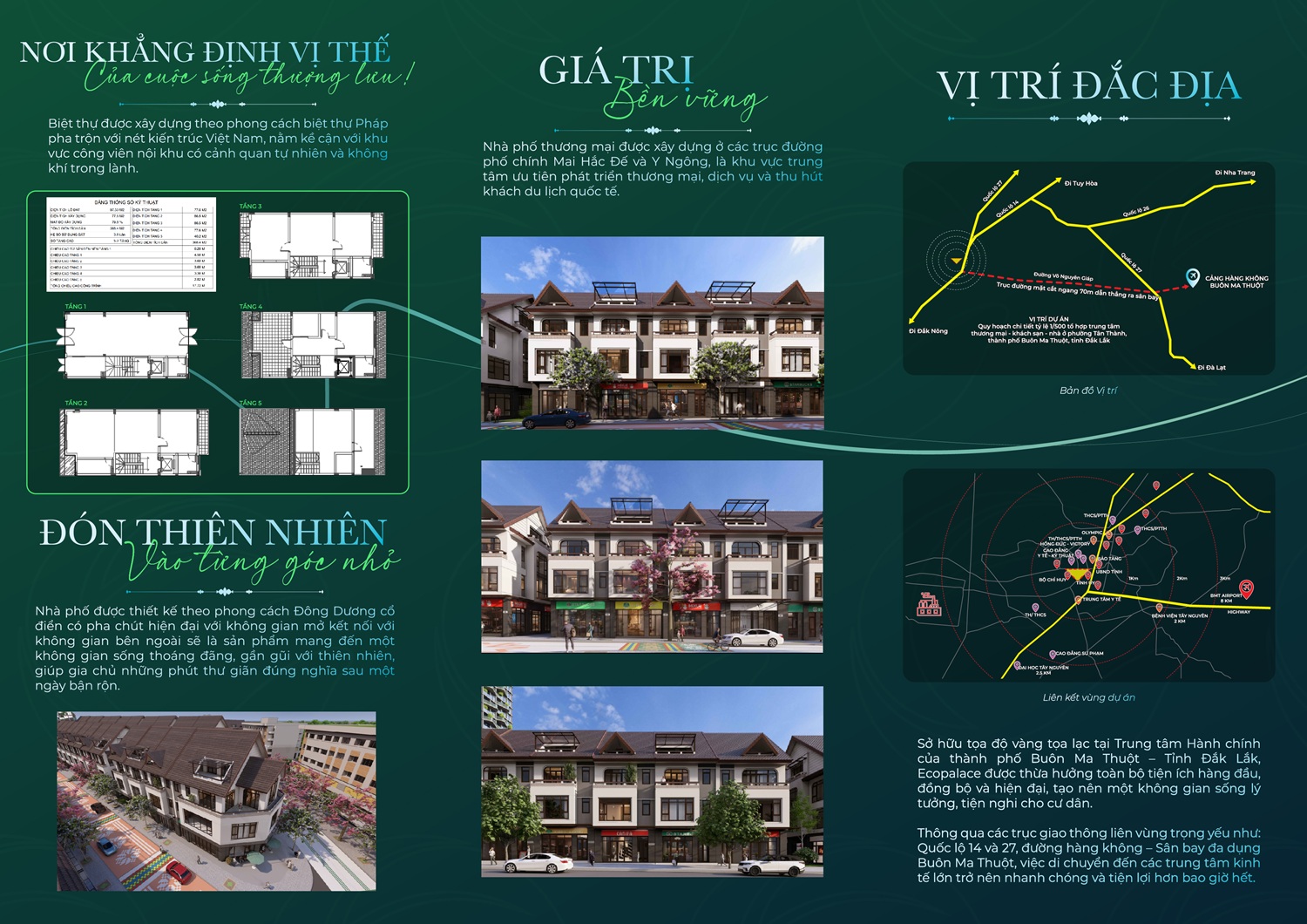 vị trí Phối cảnh Ecopark Đắk Lắk