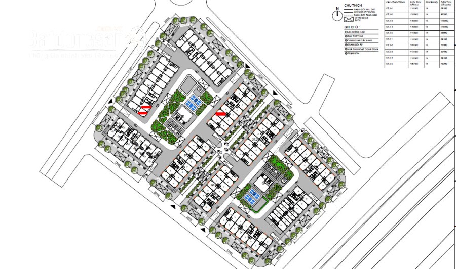 shophouse dự án nhà ở xã hội EverGreen Bắc Giang