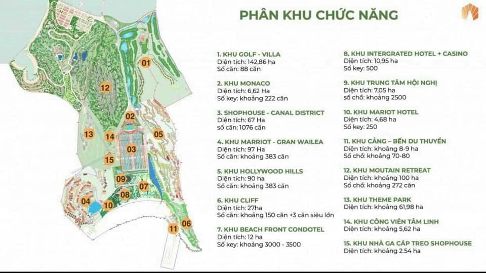 thiết kế Hải Giang Merry Land quy nhơn