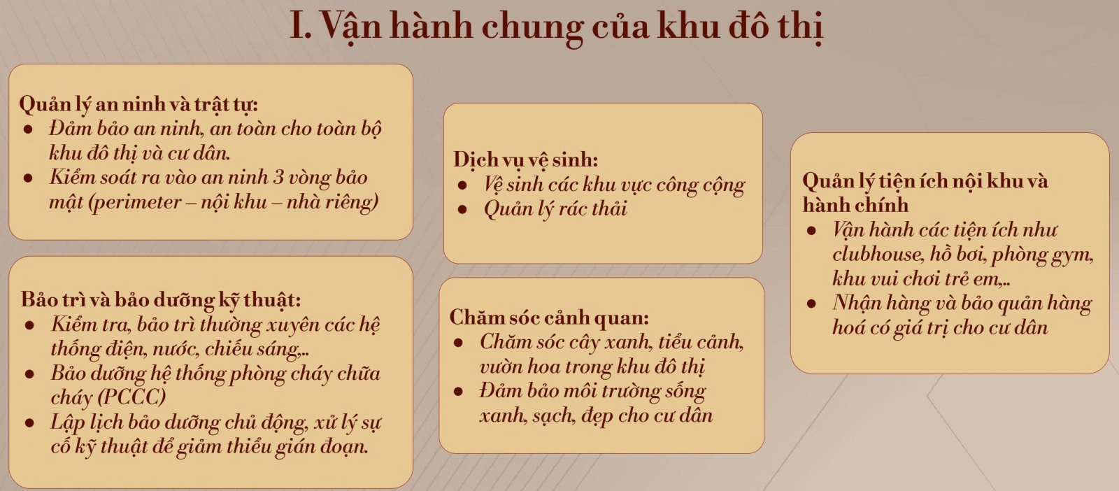 Đặc quyền cư dân Him Lam Vĩnh Tuy Long Biên Golf Villas 