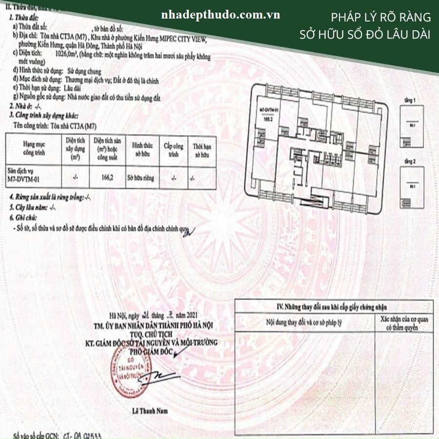 Kiot Mipec Kiến Hưng