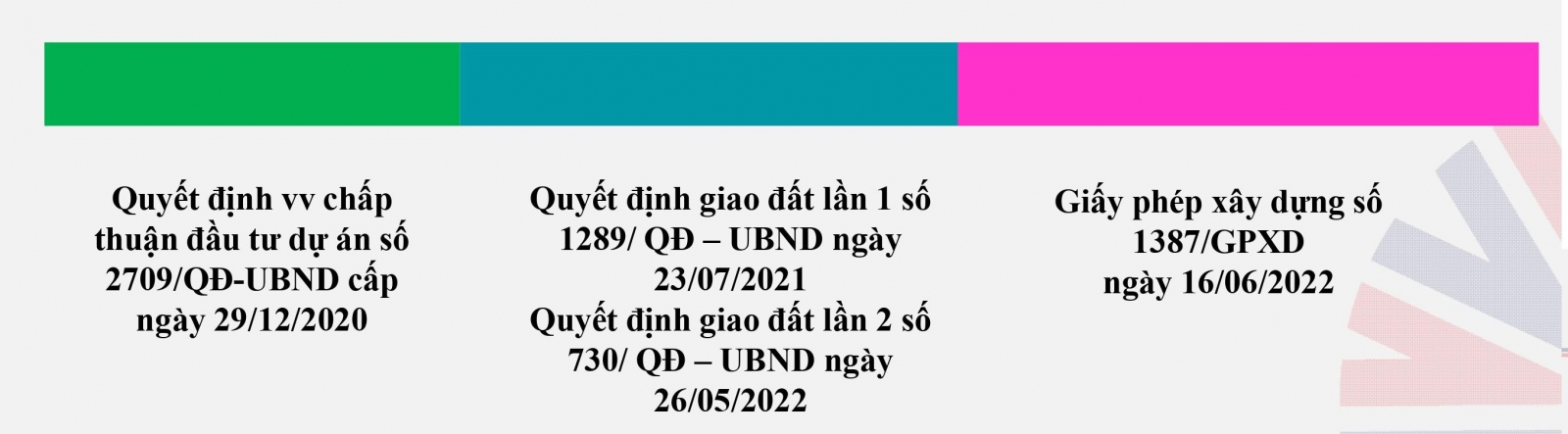 pháp lí Kosy Hà Nam