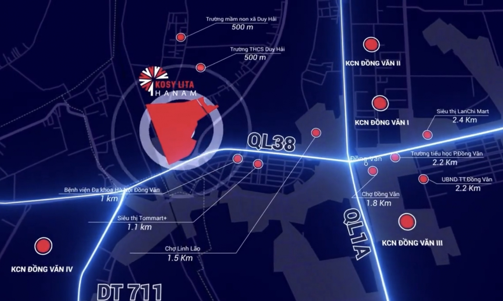 vị trí kosy hà nam