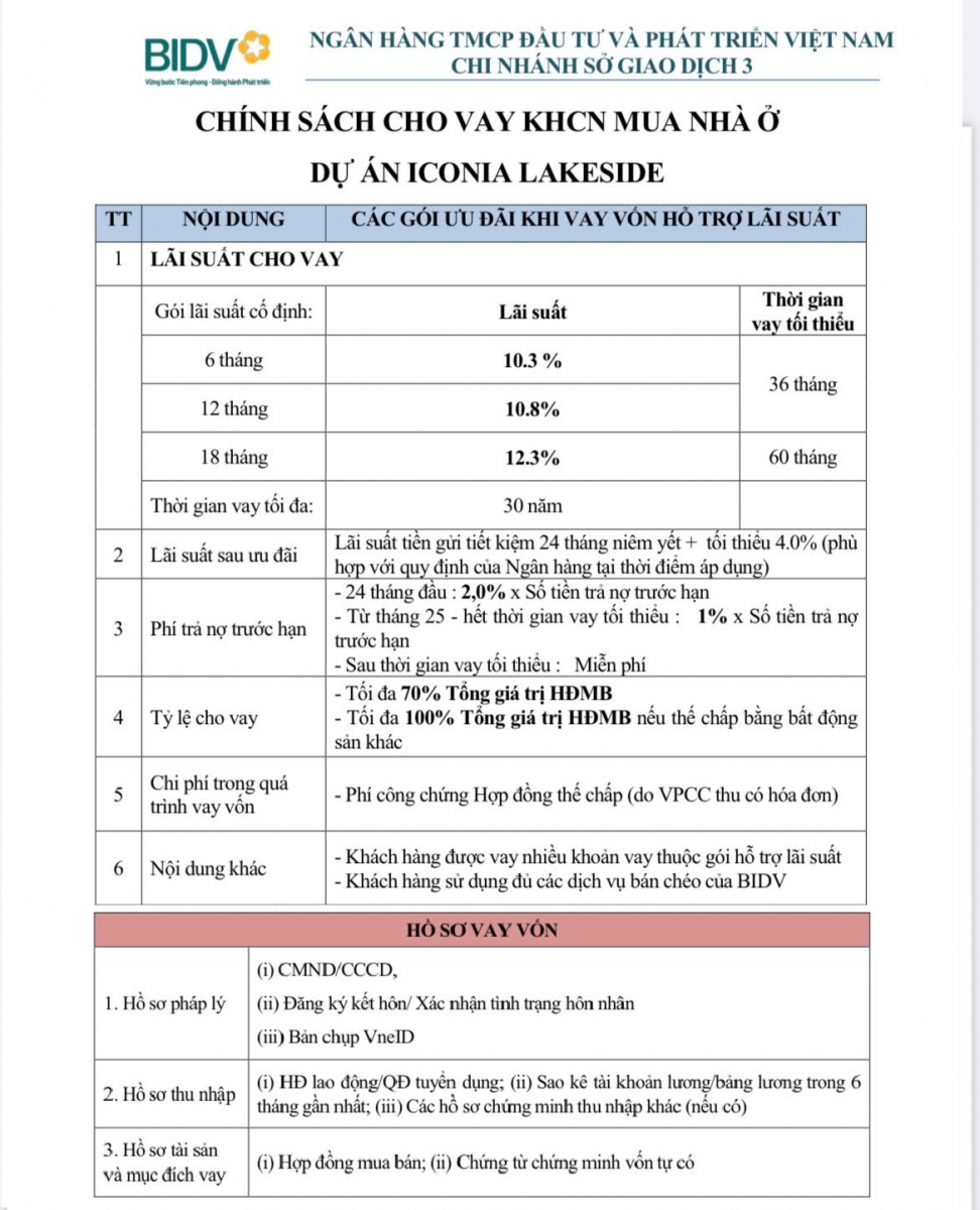 Chính sách ngân hàng liền kề Mipec Tố Hữu (Iconia Lakeside)
