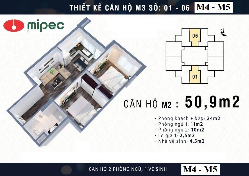 thiết kế căn hộ 50,9m2 Mipec Kiến Hưng