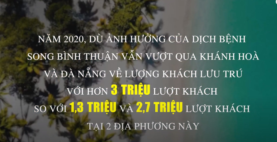 Nam An Eco Town Phan Thiết Bình Thuận