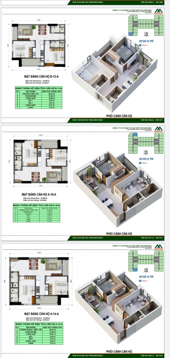 thiết kế căn hộ chung cư bảo ngọc thạch bàn